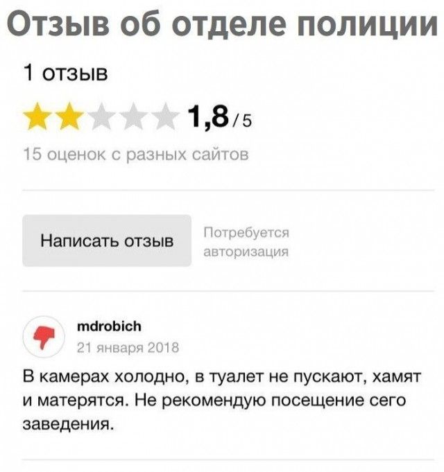 Юмор из соцсетей