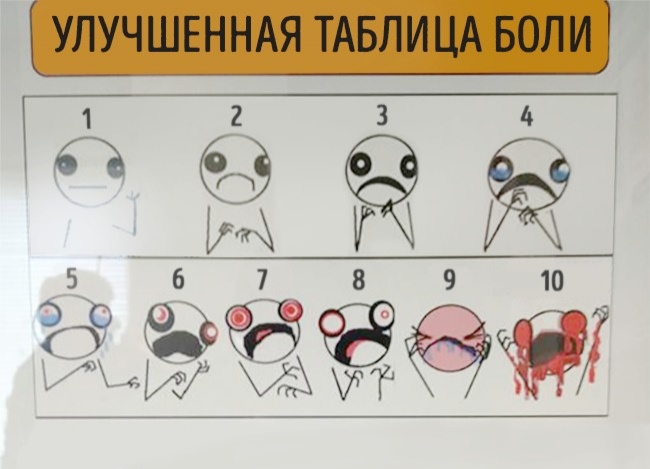 20 шуток от врачей со здоровым чувством юмора