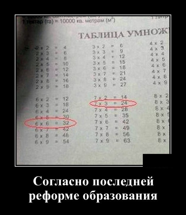 Демотиваторы