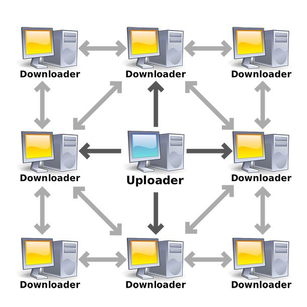 Незаконные вещи, которые многие из нас делают в Интернете