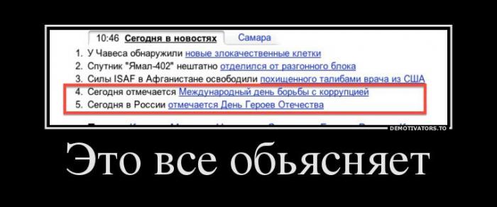 Демотиваторы
