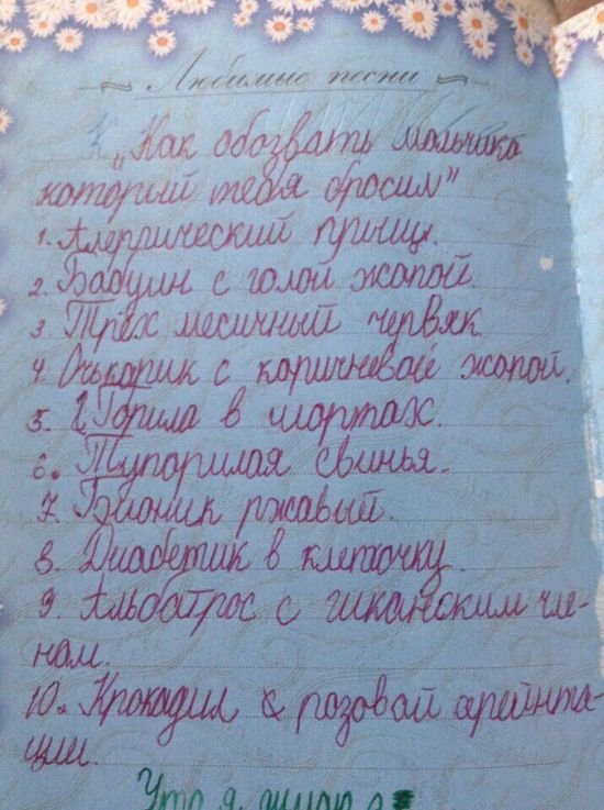 Что пишут дети в дневниках и анкетах