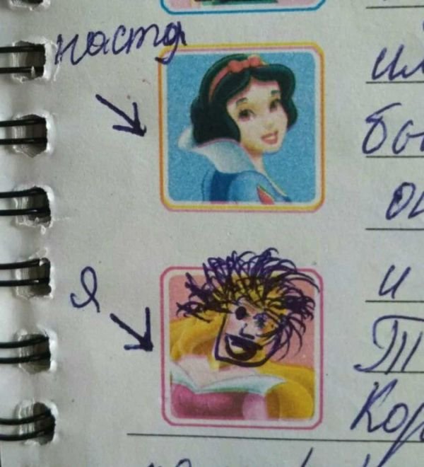 Что пишут дети в дневниках и анкетах