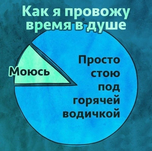 Легкий юмор с просторов сети