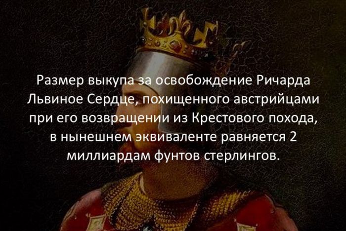 Интересные факты обо всем на свете