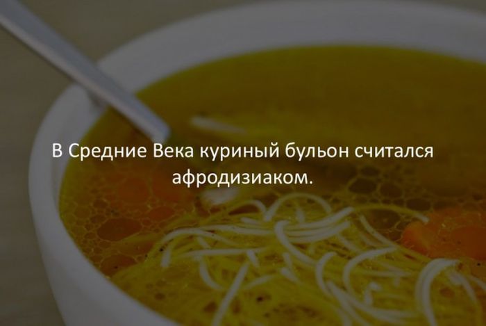 Интересные факты обо всем на свете