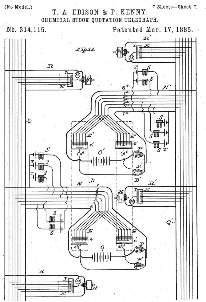15 изобретений Томаса Эдисона, которые изменили мир