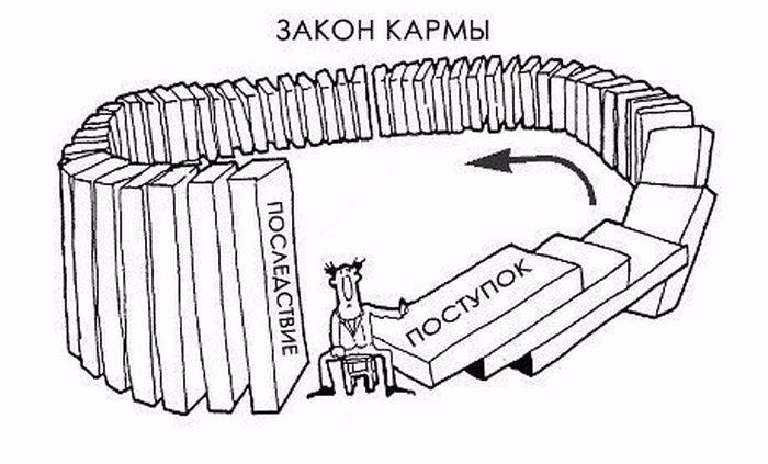Смешные комиксы