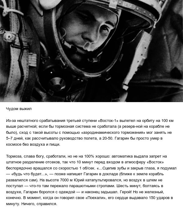 Малоизвестные факты о Юрии Гагарине