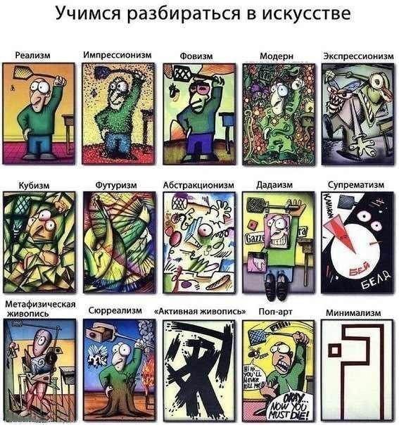 Смешные комиксы