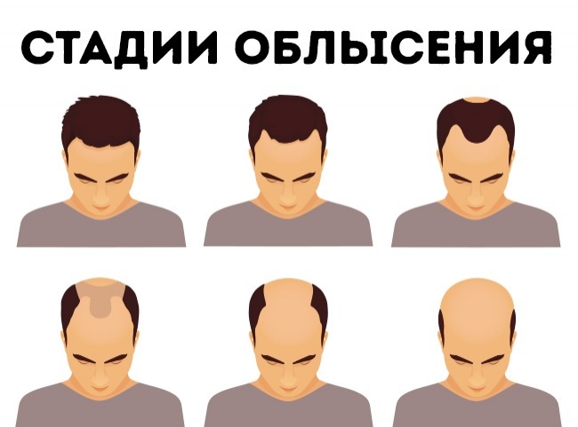 8 фактов о мужском теле, которых мы не знали 8 фактов о мужском теле, которых мы не знали