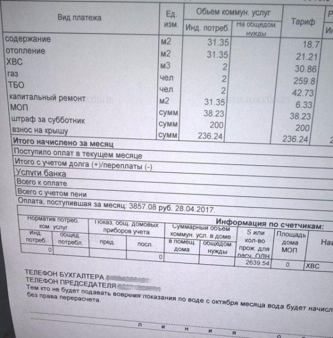 В Саратове жильцов дома оштрафовали за отсутствие на субботнике