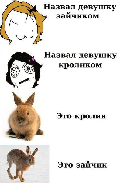 Смешные комиксы