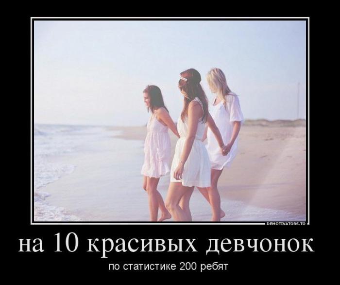 Демотиваторы (73 фото)