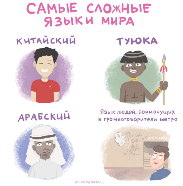 Смешные комиксы