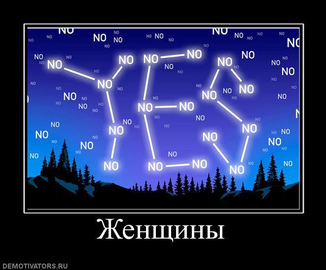 Демотиваторы (85 фото)