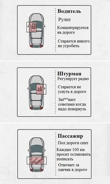 Комиксы
