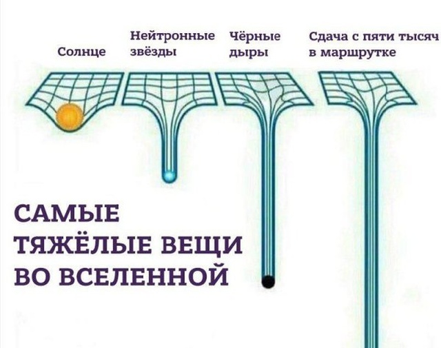 Странный и нестандартный юмор