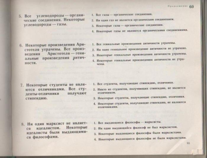 Как вычислить психа