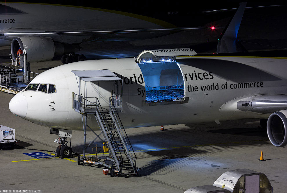 Как работает UPS