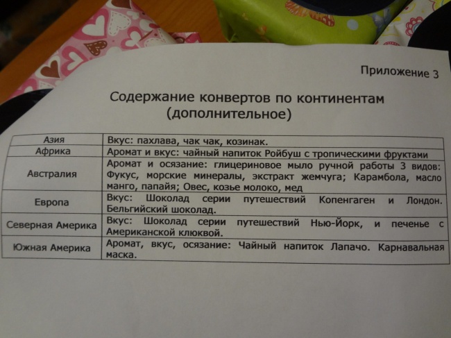 Каждый год тысячи незнакомых людей возвращают друг другу веру в чудеса. Вы можете стать одним из них