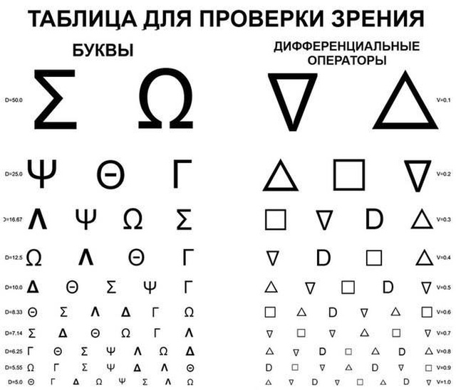 Умный юмор, который заставляет задуматься