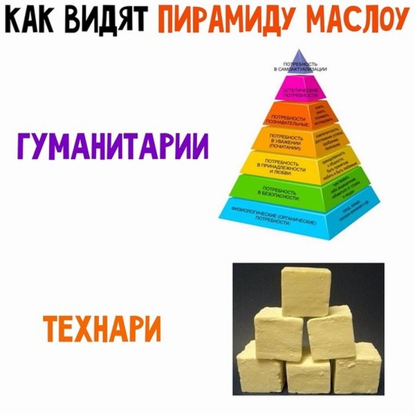 Простые шутки и картинки с просторов сети