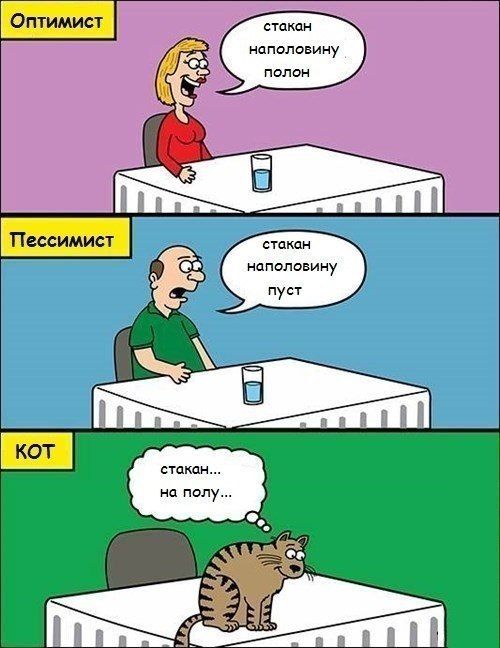 Смешные комиксы