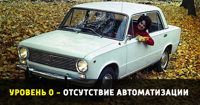 Уровни автоматизации автомобилей