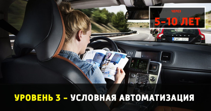Уровни автоматизации автомобилей