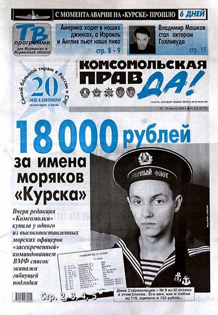 Годовщина со дня гибели «Курска»