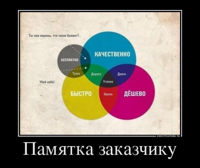 Демотиваторы (57 фото)