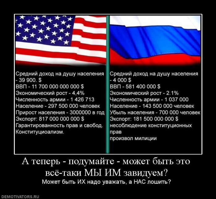 Демотиваторы (57 фото)