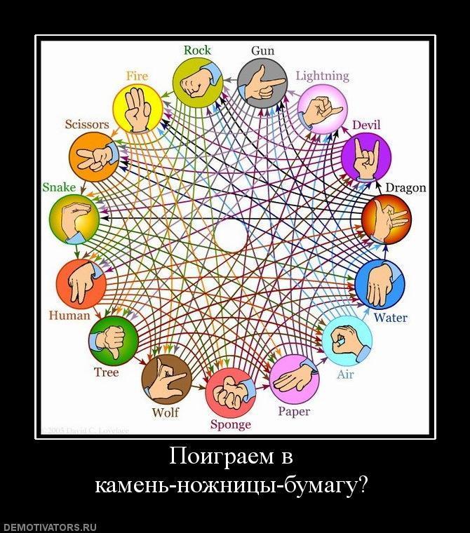 Демотиваторы (57 фото)