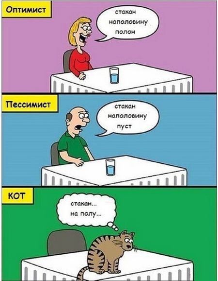 Смешные комиксы