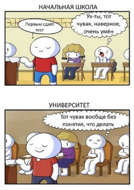 Смешные комиксы