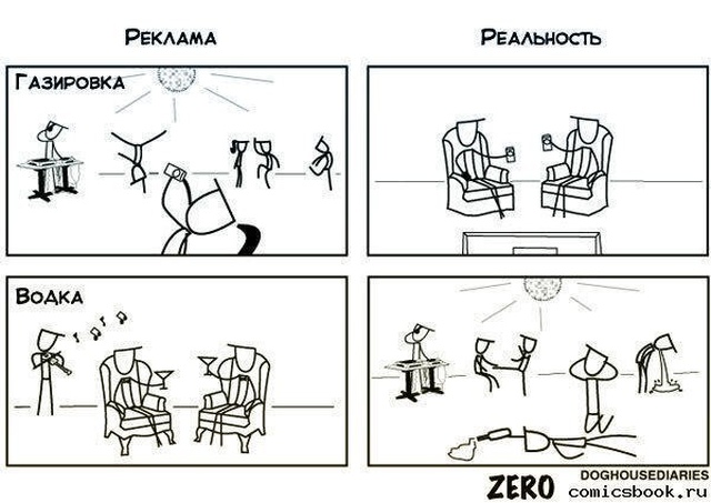 Смешные комиксы