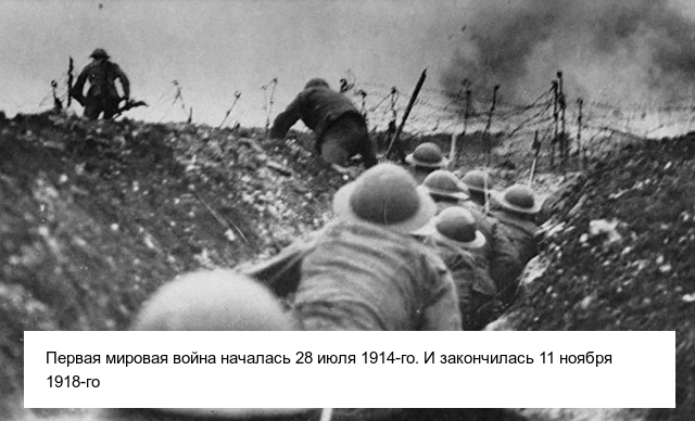 Факты в цифрах о Первой мировой войне