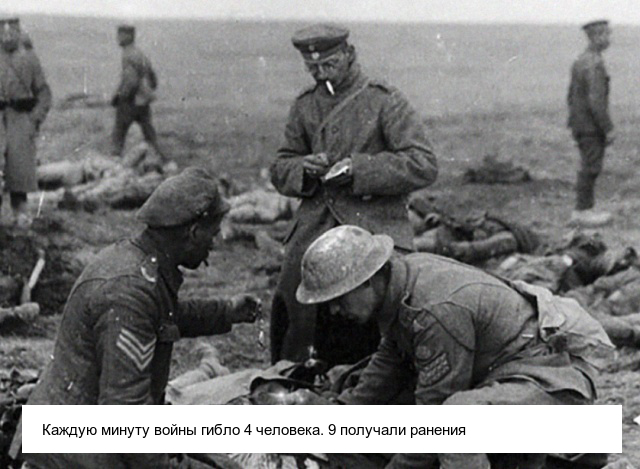 Факты в цифрах о Первой мировой войне
