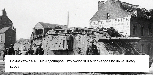 Факты в цифрах о Первой мировой войне