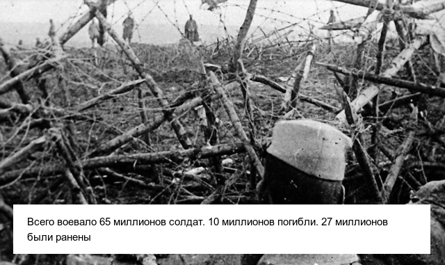 Факты в цифрах о Первой мировой войне