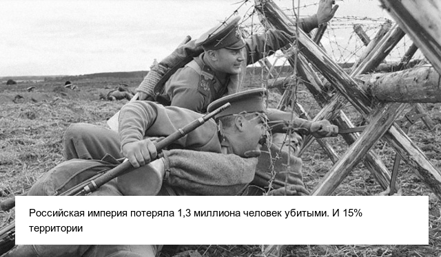 Факты в цифрах о Первой мировой войне