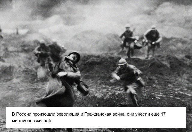 Факты в цифрах о Первой мировой войне