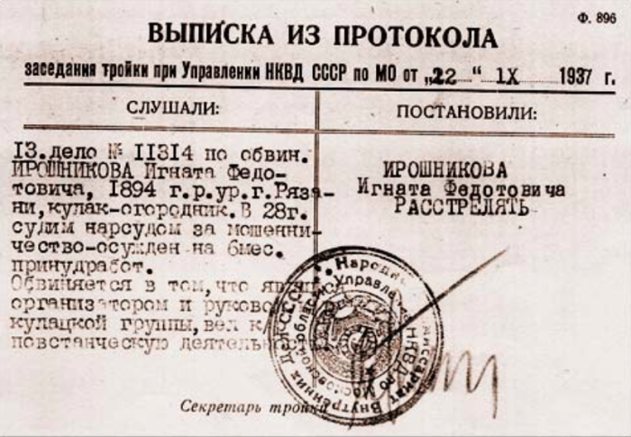 Как сложились судьбы палачей НКВД Как сложились судьбы палачей НКВД