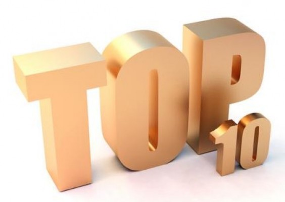 ТОП-10 самых скачиваемых фильмов 2012 года