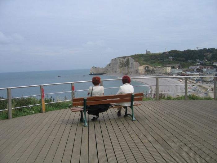 Скалы Этрета Скалы Этрета