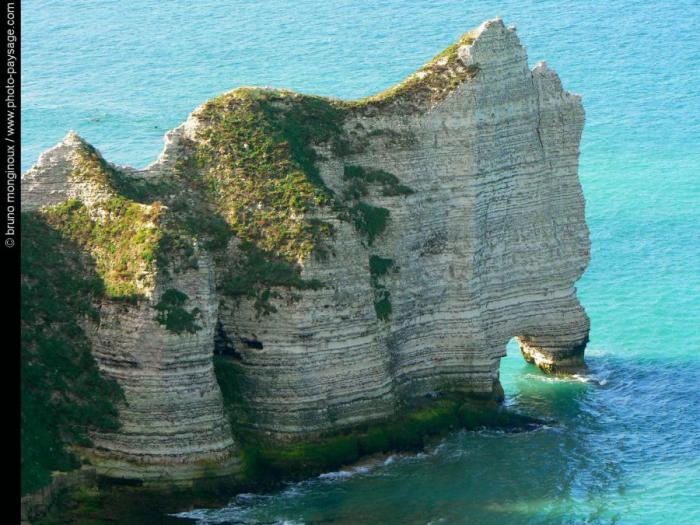 Скалы Этрета Скалы Этрета