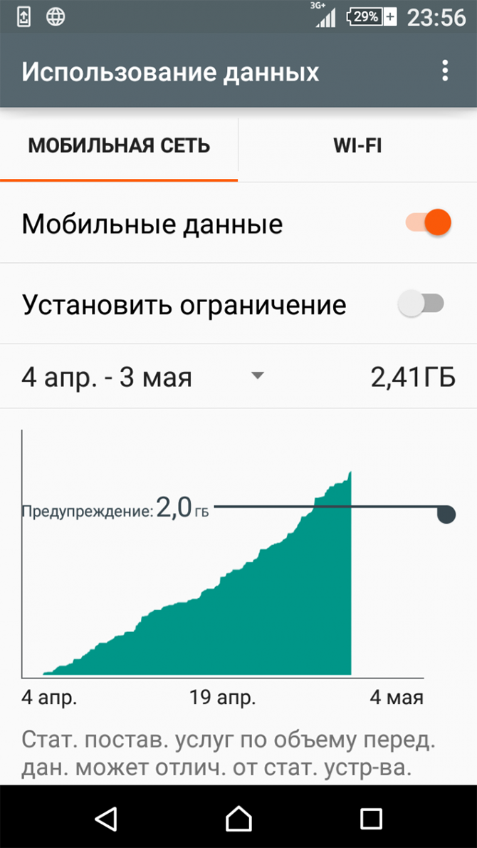 Владивосток – город-утопия на краю земли Владивосток – город-утопия на краю земли