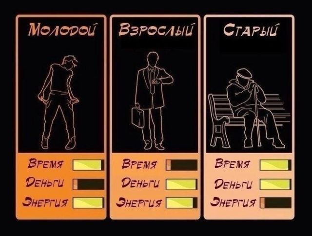 Смешные комиксы
