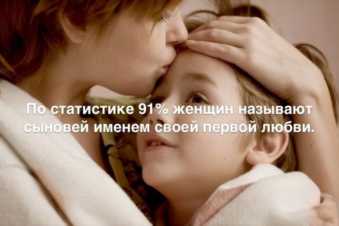 Интересные факты